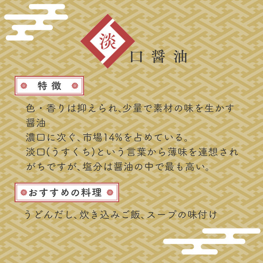 無農薬 化学調味料無添加 天然醸造 松合食品 丸大豆醤油 うすくち 900ml 九州産 大豆 小麦使用 熊本 常温配送