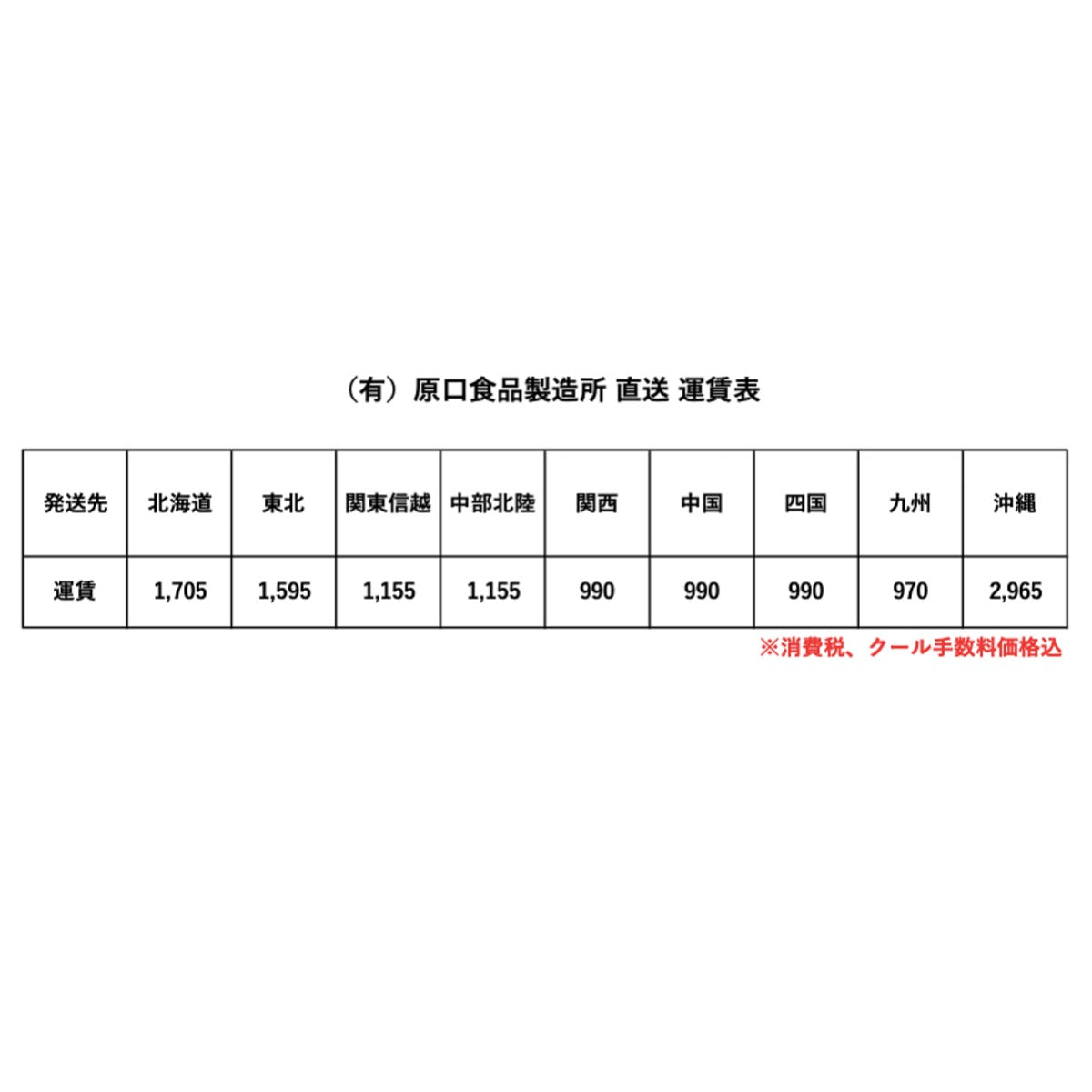 【メーカー直送【腸活に】原田食品製造所 発芽玄米入り 食べる甘酒ゼリー 4種/各2個 計8個 バラエティーセット 無農薬米使用
