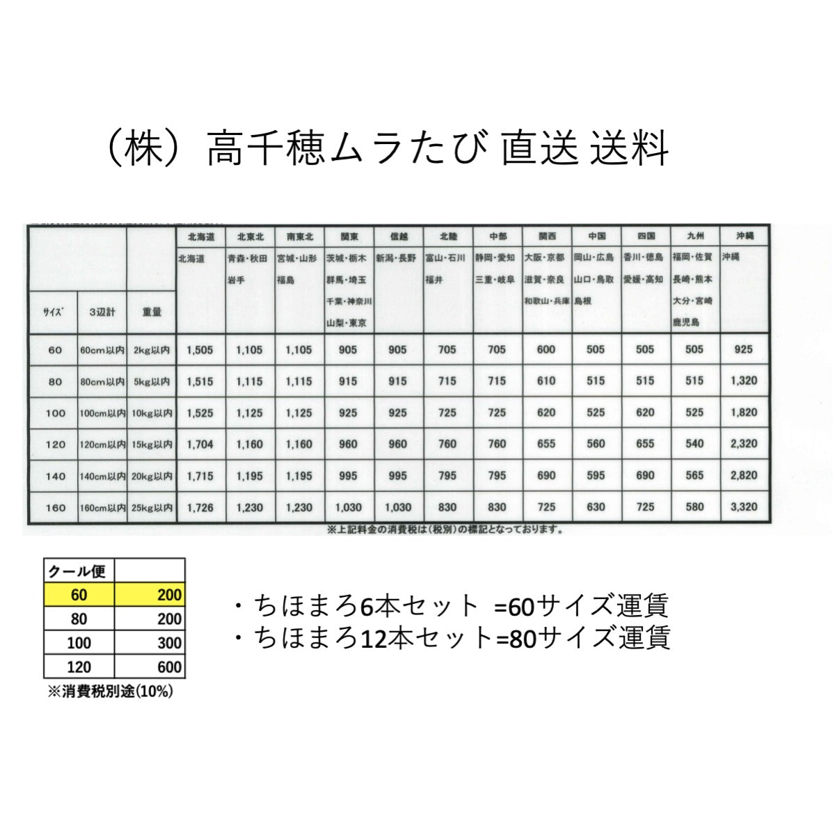 【メーカー直送】 乳酸菌入り 甘酒 無添加 12本 バラエティーセット 150g × 12本